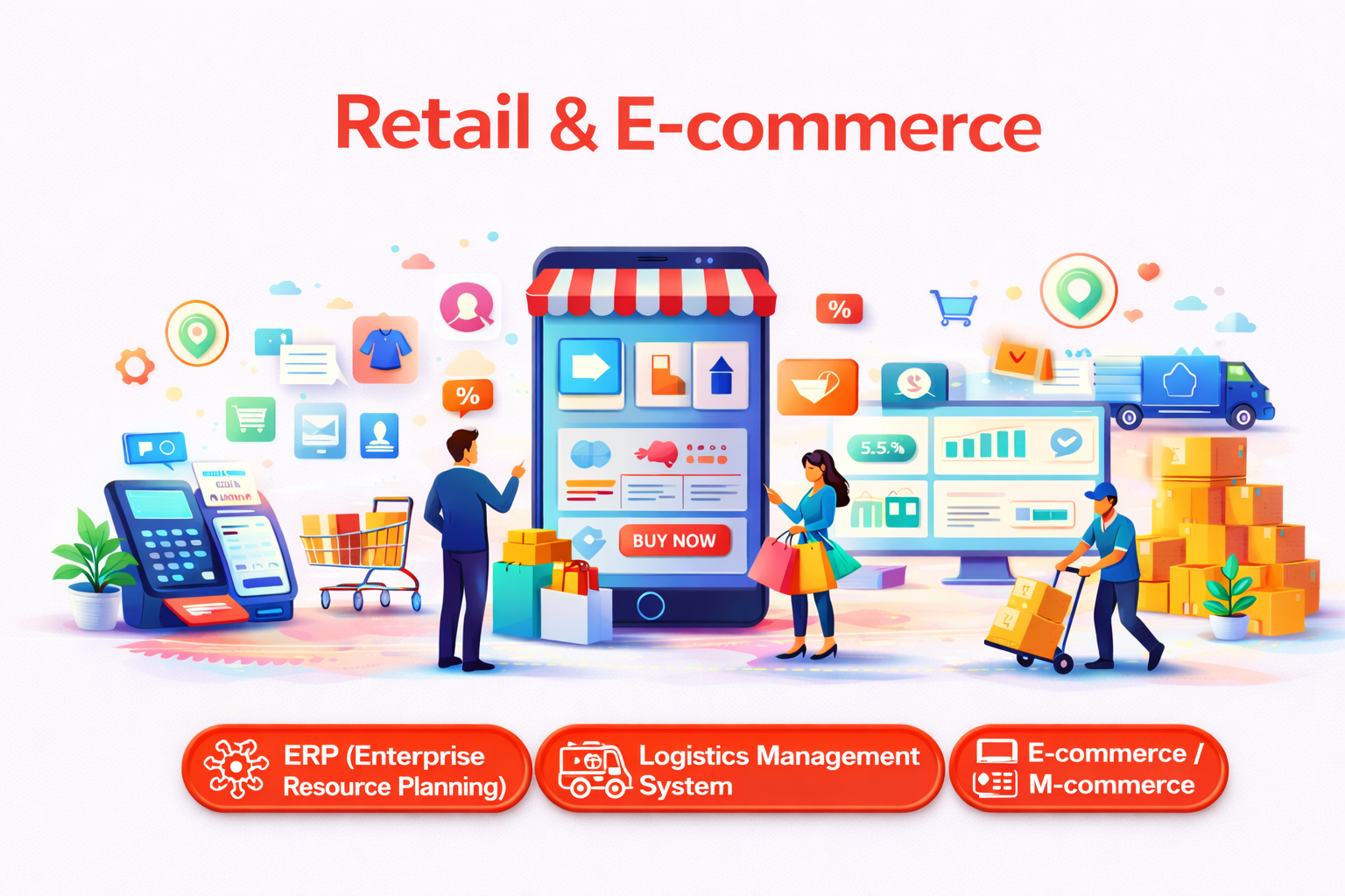 Retail Solutions