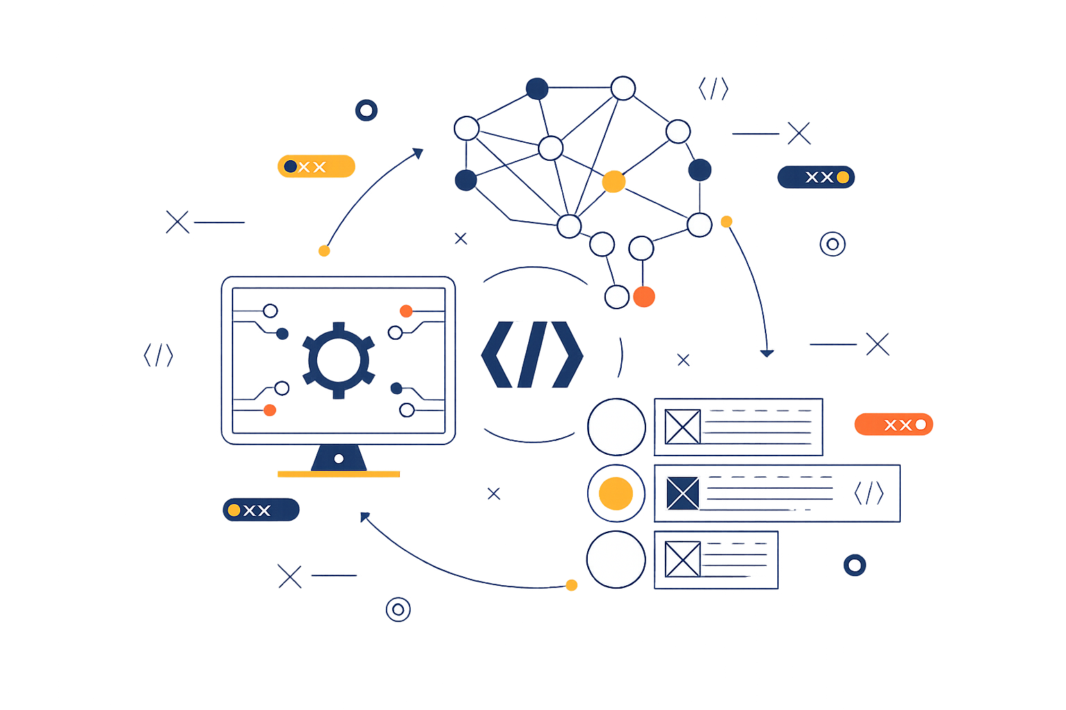 Digital Transformation