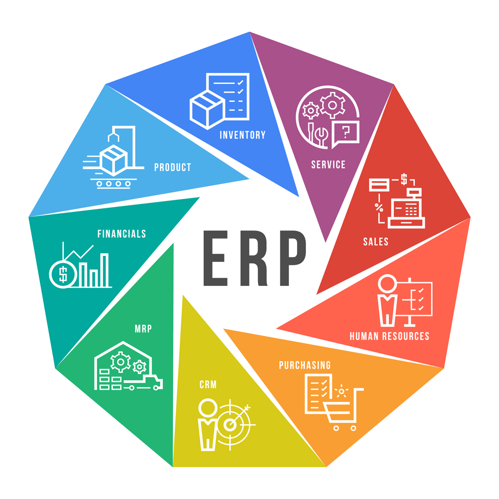 Enterprise Applications